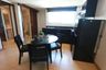 2 Bedroom Condo for sale in Suthep, Chiang Mai