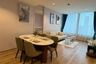 2 Bedroom Condo for rent in Noble Form Thonglor, Khlong Tan Nuea, Bangkok near BTS Thong Lo