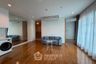 2 Bedroom Condo for rent in CitiSmart Sukhumvit 18, Khlong Toei, Bangkok near BTS Asoke