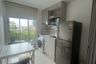 1 Bedroom Condo for rent in Ideo Charan 70 - Riverview, Bang Phlat, Bangkok near MRT Bang Phlat