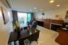 2 Bedroom Condo for rent in Laguna Heights, Na Kluea, Chonburi