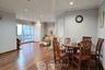 3 Bedroom Condo for sale in Lumpini Park Riverside Rama 3, Bang Phong Pang, Bangkok near BTS Surasak