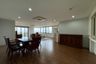 2 Bedroom Condo for rent in Riverine Place, Suan Yai, Nonthaburi