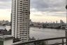 Condo for rent in Supalai River Resort, Samre, Bangkok