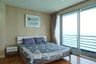 2 Bedroom Condo for sale in Long Beach Condo Ban Amphur, Na Jomtien, Chonburi