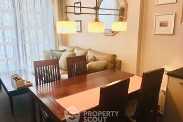 1 Bedroom Condo for rent in Quattro by Sansiri, Khlong Tan Nuea, Bangkok near BTS Thong Lo