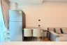 1 Bedroom Condo for rent in Arise Condo, Pa Daet, Chiang Mai