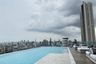 2 Bedroom Condo for sale in Rhythm Charoennakhon Iconic, Khlong Ton Sai, Bangkok near BTS Charoen Nakhon