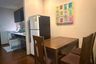 1 Bedroom Condo for rent in Noble Remix, Khlong Tan, Bangkok near BTS Thong Lo