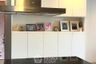 2 Bedroom Condo for sale in The Star Estate @ Narathiwas, Chong Nonsi, Bangkok near BTS Chong Nonsi