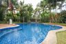 2 Bedroom House for rent in San Klang, Chiang Mai