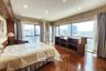 2 Bedroom Condo for rent in The Natural Place Suite, Thung Maha Mek, Bangkok near MRT Lumpini