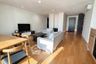 2 Bedroom Condo for rent in Villa Sikhara, Khlong Tan Nuea, Bangkok near BTS Thong Lo