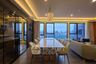 3 Bedroom Condo for rent in COCO Parc, Khlong Toei, Bangkok near MRT Khlong Toei