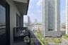 2 Bedroom Condo for rent in Ivy Ampio, Huai Khwang, Bangkok near MRT Phra Ram 9