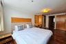 1 Bedroom Condo for rent in Khlong Tan Nuea, Bangkok near BTS Phrom Phong
