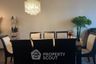 1 Bedroom Condo for rent in Baan Sathorn Chaopraya, Khlong Ton Sai, Bangkok near BTS Krung Thon Buri