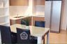2 Bedroom Condo for rent in Siri at Sukhumvit, Phra Khanong, Bangkok near BTS Thong Lo