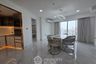 2 Bedroom Condo for sale in Supalai Prima Riva, Chong Nonsi, Bangkok