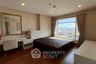 1 Bedroom Condo for sale in Ivy Residence Pinklao, Bang Yi Khan, Bangkok near MRT Bang Yi Khan