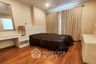 1 Bedroom Condo for sale in Ivy Residence Pinklao, Bang Yi Khan, Bangkok near MRT Bang Yi Khan