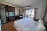 2 Bedroom Apartment for rent in BAAN SARAN NUCH, Phra Khanong Nuea, Bangkok near BTS On Nut