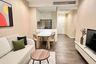2 Bedroom Condo for rent in The Saint Residences, Chom Phon, Bangkok near MRT Phahon Yothin