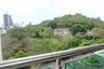 2 Bedroom Condo for rent in The Axis, Nong Prue, Chonburi