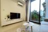 1 Bedroom Condo for rent in Noble Ambience Sukhumvit 42, Phra Khanong, Bangkok near BTS Ekkamai