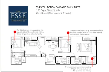 3 Bedroom Condo for sale in The ESSE Sukhumvit 36, Phra Khanong, Bangkok near BTS Thong Lo