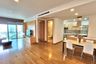 2 Bedroom Condo for rent in The Madison, Khlong Tan Nuea, Bangkok near BTS Phrom Phong