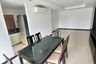 2 Bedroom Condo for rent in Khlong Tan Nuea, Bangkok near BTS Thong Lo