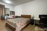Condo for sale in Supalai Monte 1 Chiang Mai, Wat Ket, Chiang Mai