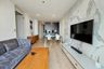 2 Bedroom Condo for Sale or Rent in Noble Recole, Khlong Toei Nuea, Bangkok near BTS Asoke