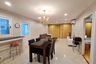1 Bedroom Condo for rent in Serene Place Sukhumvit 24, Khlong Tan, Bangkok near BTS Phrom Phong