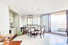2 Bedroom Condo for rent in Khlong Toei, Bangkok near BTS Asoke