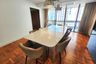 3 Bedroom Condo for rent in Khlong Toei, Bangkok near BTS Asoke