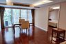 2 Bedroom Condo for rent in Chong Nonsi, Bangkok near MRT Khlong Toei