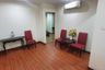 3 Bedroom Condo for sale in BAAN NAVATARA KASET-NAWAMIN, Khlong Kum, Bangkok