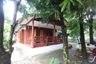 1 Bedroom House for rent in Wat Ket, Chiang Mai