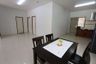 3 Bedroom House for rent in San Sai Noi, Chiang Mai