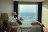 2 Bedroom Condo for rent in Menam Residences Condominium, Wat Phraya Krai, Bangkok