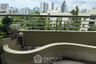2 Bedroom Condo for rent in Supreme Ville, Thung Maha Mek, Bangkok near MRT Lumpini
