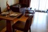 1 Bedroom Condo for rent in Art @ Thonglor 25, Khlong Tan Nuea, Bangkok near BTS Thong Lo