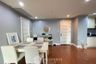 3 Bedroom Condo for Sale or Rent in Aguston Sukhumvit 22, Khlong Toei, Bangkok near MRT Queen Sirikit National Convention Centre