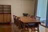 3 Bedroom Condo for sale in The Pano Rama 3, Bang Phong Pang, Bangkok