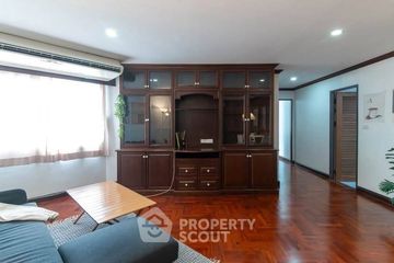 3 Bedroom Condo for Sale or Rent in Fortune Condo Town, Chong Nonsi, Bangkok near BTS Chong Nonsi