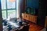 2 Bedroom Condo for rent in Wish Signature Midtown Siam, Thanon Phetchaburi, Bangkok near BTS Ratchathewi