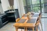 3 Bedroom Condo for rent in Serenity Thonglor, Khlong Tan Nuea, Bangkok