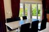 3 Bedroom House for rent in Huai Yai, Chonburi